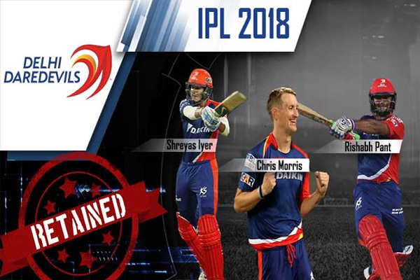 Delhi Daredevils retained